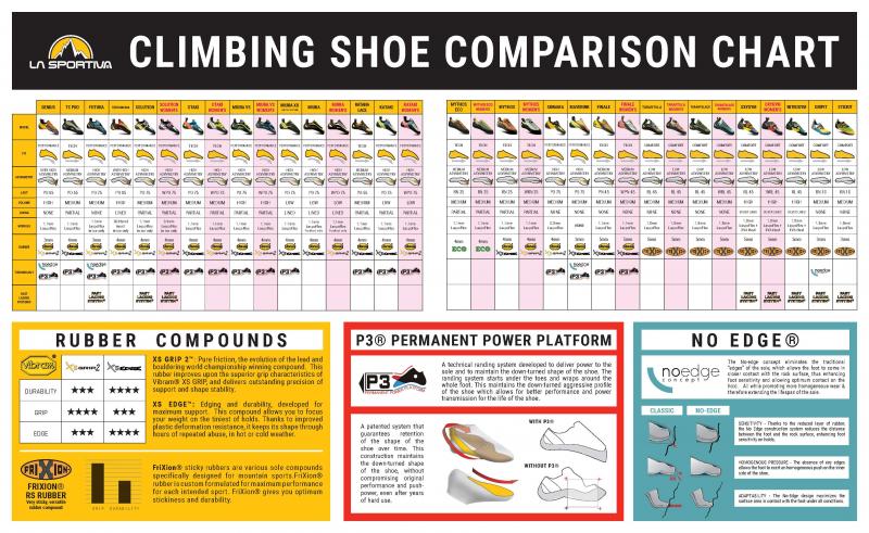 Female Lacrosse Sticks For Maximum Performance: A Guide To Choosing The Right Stick To Boost Your Game