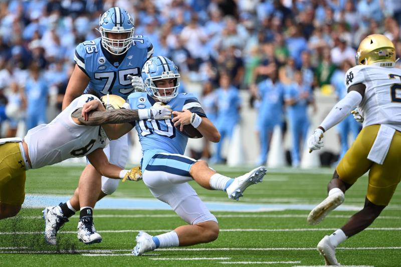 Fighting Irish vs Tar Heels: 15 Must-Know Game Details For Notre Dame vs North Carolina