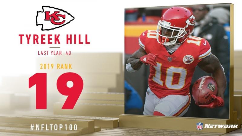 Find Amazing Deals on Tyreek Hill Jerseys: 15 Tips for Grabbing Your Favorite Chiefs Gear