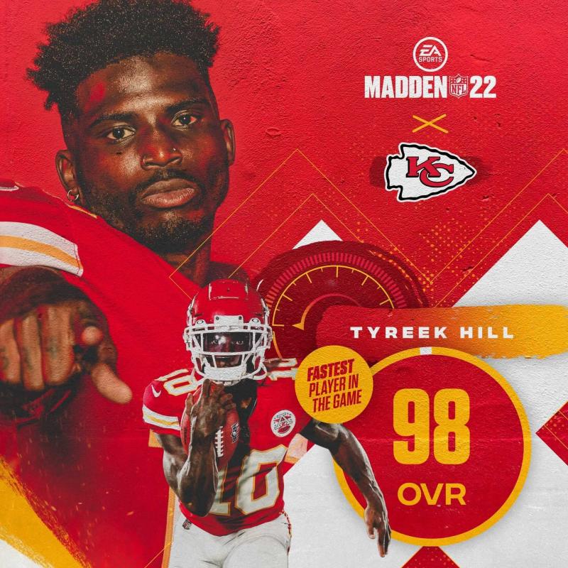 Find Amazing Deals on Tyreek Hill Jerseys: 15 Tips for Grabbing Your Favorite Chiefs Gear