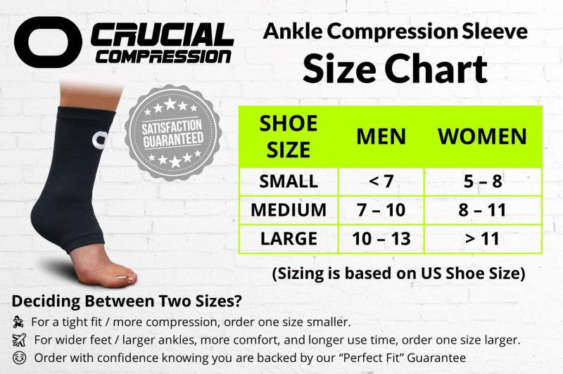 Find Instant Pain Relief For Your Ankle Now: Discover The Power Of Compression