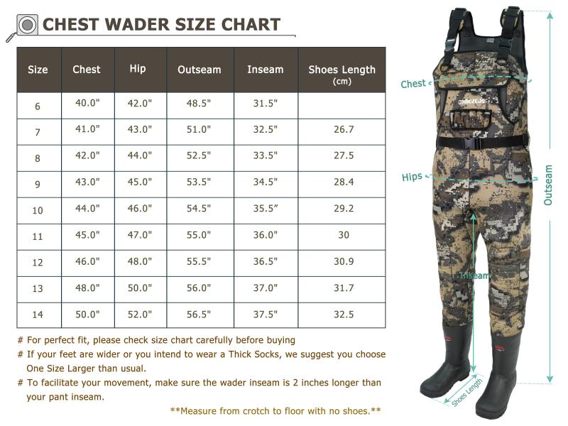 Find the Best Size and Style Chest Waders for Men This Year. 15 Key Features to Look For Before Buying