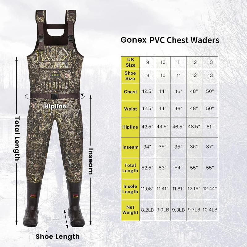 Find the Best Size and Style Chest Waders for Men This Year. 15 Key Features to Look For Before Buying