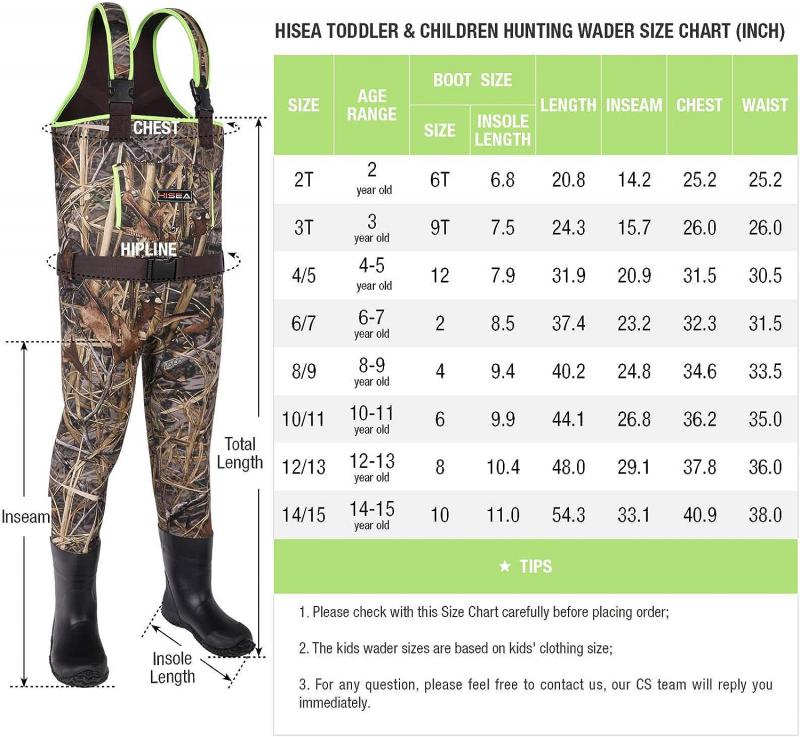 Find the Best Size and Style Chest Waders for Men This Year. 15 Key Features to Look For Before Buying