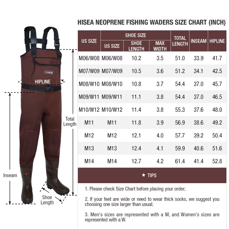 Find the Best Size and Style Chest Waders for Men This Year. 15 Key Features to Look For Before Buying