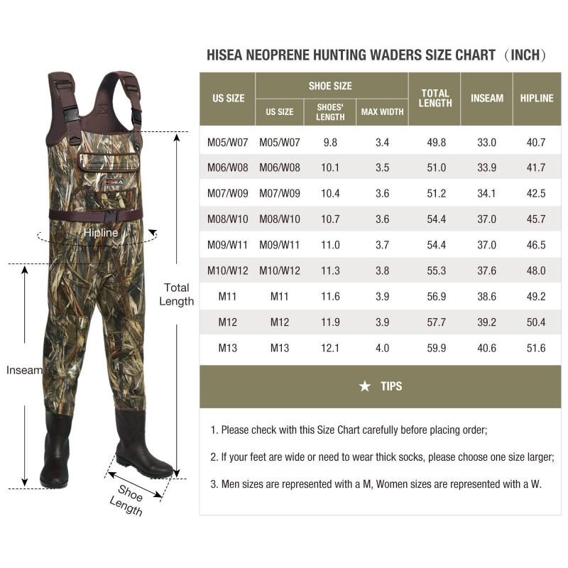 Find the Best Size and Style Chest Waders for Men This Year. 15 Key Features to Look For Before Buying