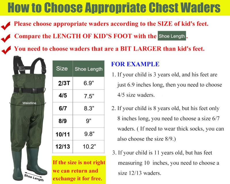 Find the Best Size and Style Chest Waders for Men This Year. 15 Key Features to Look For Before Buying