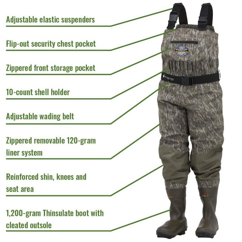 Find the Best Size and Style Chest Waders for Men This Year. 15 Key Features to Look For Before Buying