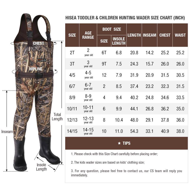 Find the Best Size and Style Chest Waders for Men This Year. 15 Key Features to Look For Before Buying