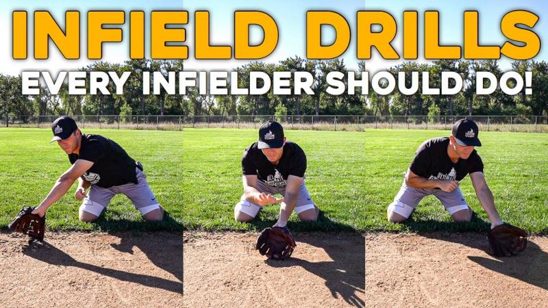 Find The Best Youth Baseball Cleats This Season: Cleat Features Every Parent Should Know