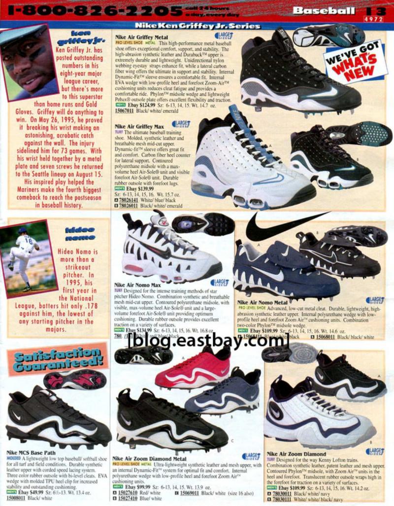 Find The Best Youth Baseball Cleats This Season: Cleat Features Every Parent Should Know
