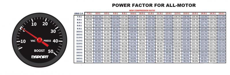 Find The Perfect Compression Gear For Men: How To Choose The Ideal Compression Clothes That Enhance Workouts