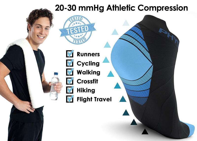 Find The Perfect Compression Gear For Men: How To Choose The Ideal Compression Clothes That Enhance Workouts