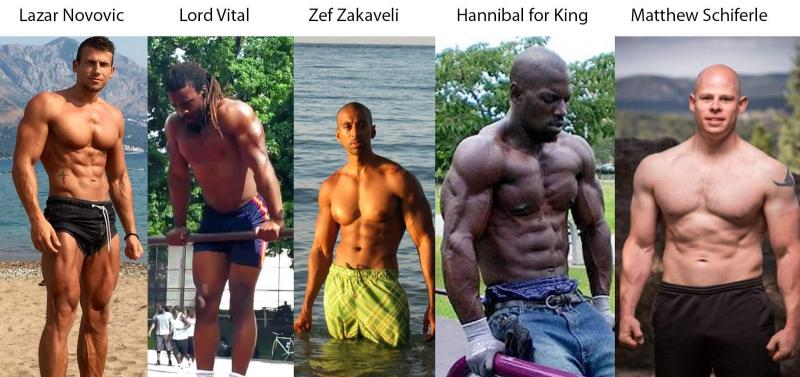 Find The Perfect Compression Gear For Men: How To Choose The Ideal Compression Clothes That Enhance Workouts