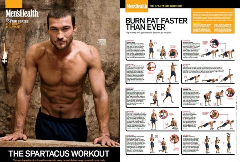 Find The Perfect Compression Gear For Men: How To Choose The Ideal Compression Clothes That Enhance Workouts