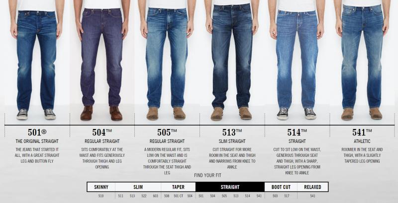 Find The Perfect Fit: 15 Best Baseball Pants Styles For Any Player