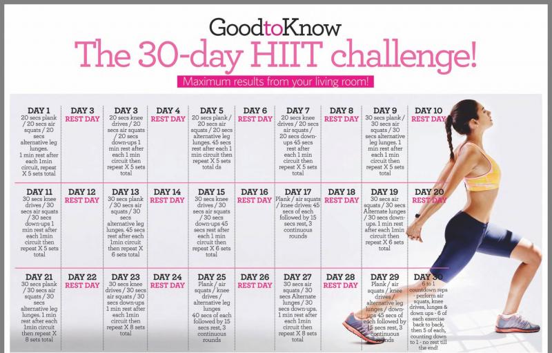 Find The Perfect Fit For Your Active Lifestyle: Answering All Your DSG Sports Bra Questions