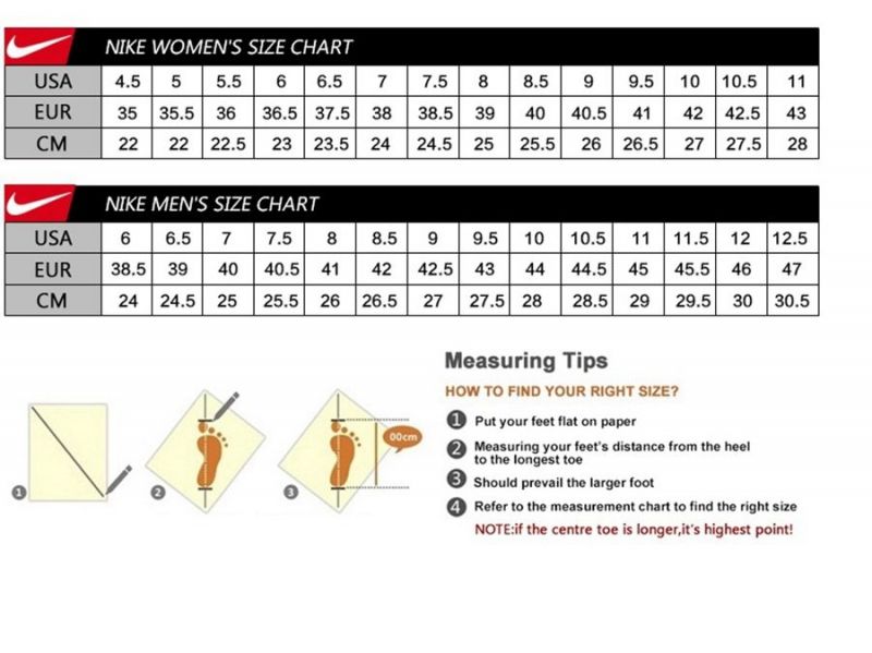 Find the Perfect Fit Goalie Gear Size Chart for All Levels