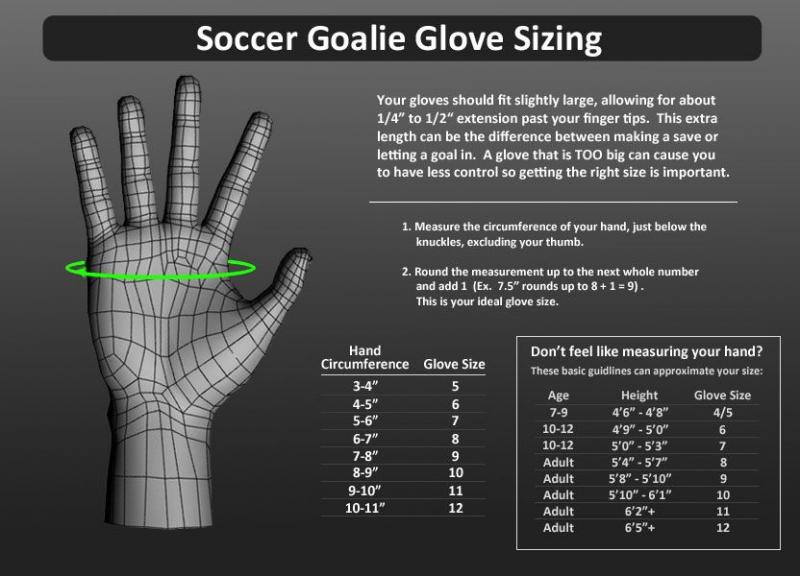 Find the Perfect Fit: How to Measure and Size Goalie Gloves for Comfort and Protection