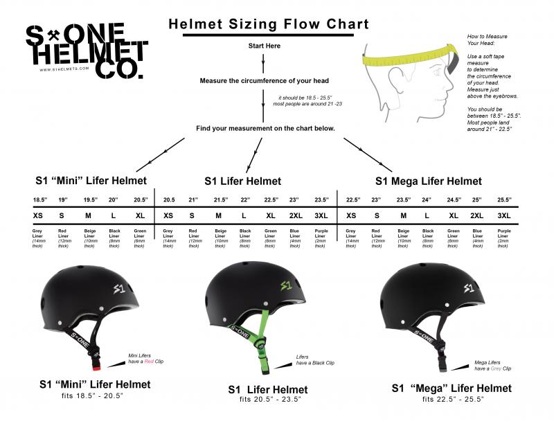 Find The Perfect Fit: How To Size Your Lacrosse Helmet For Max Protection