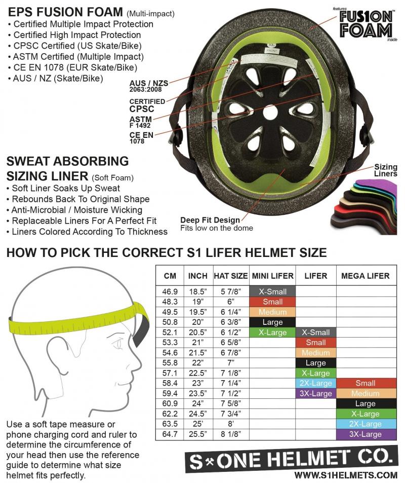 Find The Perfect Fit: How To Size Your Lacrosse Helmet For Max Protection