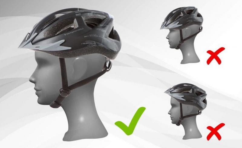 Find The Perfect Fit With This Easy Guide: Discover How To Choose The Correct Cascade Lacrosse Helmet Size For Your Head