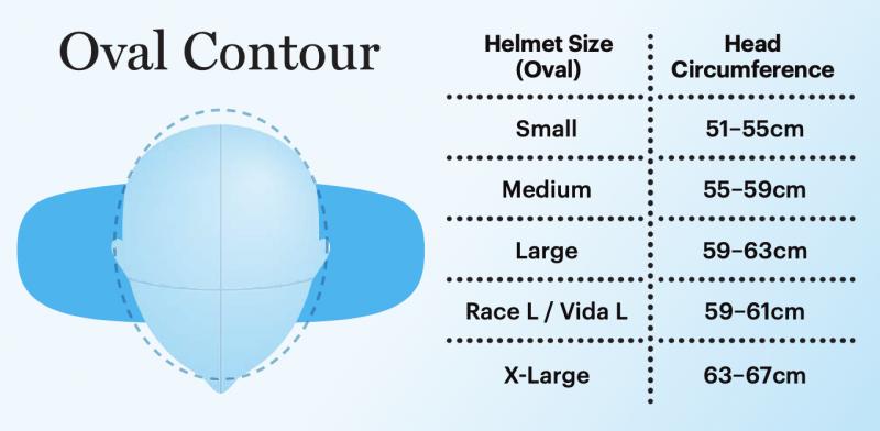 Find The Perfect Fit With This Easy Guide: Discover How To Choose The Correct Cascade Lacrosse Helmet Size For Your Head