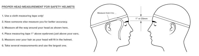 Find The Perfect Fit With This Easy Guide: Discover How To Choose The Correct Cascade Lacrosse Helmet Size For Your Head