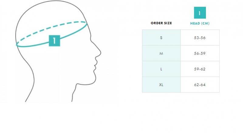 Find The Perfect Fit With This Easy Guide: Discover How To Choose The Correct Cascade Lacrosse Helmet Size For Your Head