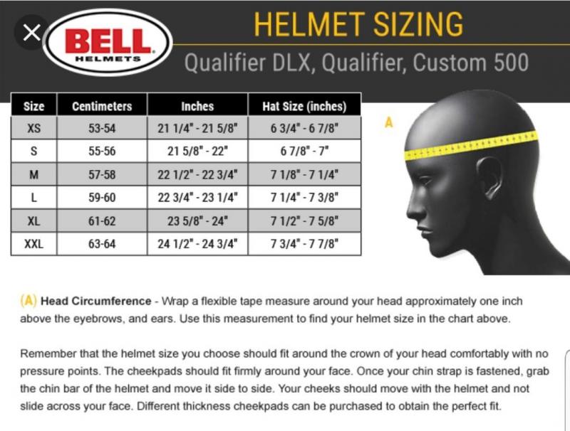 Find The Perfect Fit With This Easy Guide: Discover How To Choose The Correct Cascade Lacrosse Helmet Size For Your Head