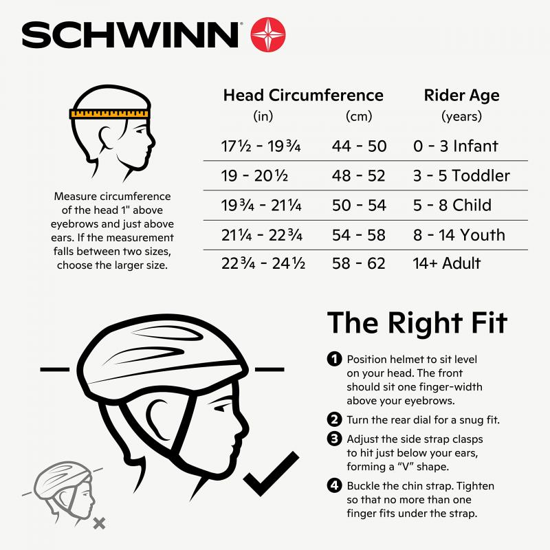 Find The Perfect Fit With This Easy Guide: Discover How To Choose The Correct Cascade Lacrosse Helmet Size For Your Head