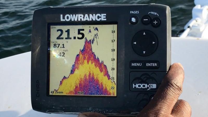 Find the Perfect Kayak Mount for Humminbird Fish Finders This Year