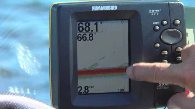 Find the Perfect Kayak Mount for Humminbird Fish Finders This Year