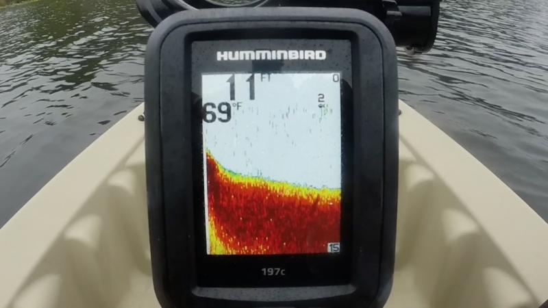 Find the Perfect Kayak Mount for Humminbird Fish Finders This Year