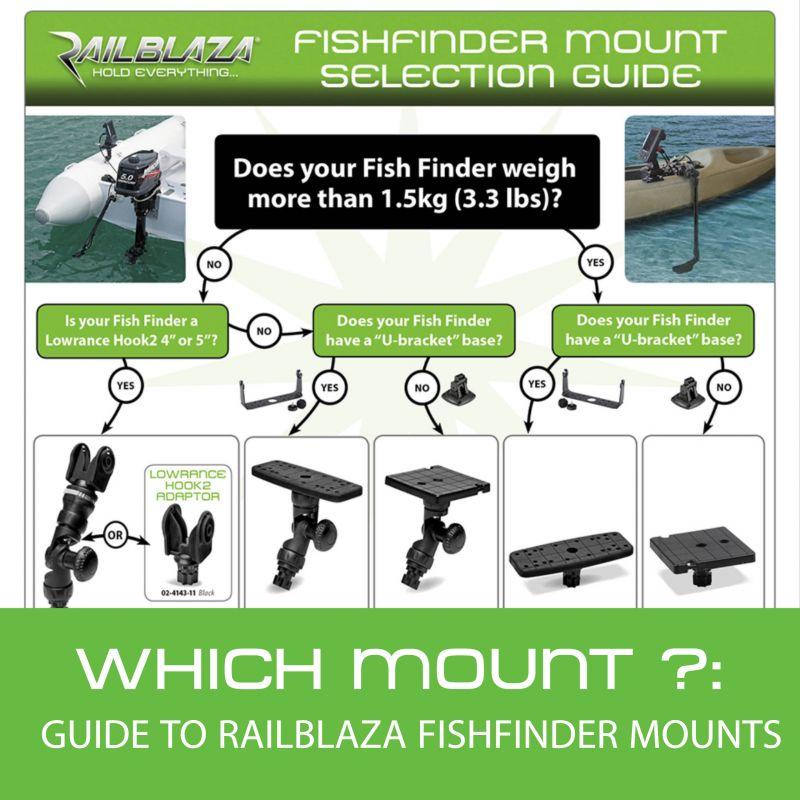 Find the Perfect Kayak Mount for Humminbird Fish Finders This Year