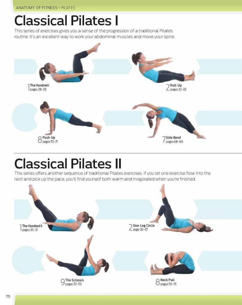 Find The Perfect Pilates Bra For Your Workouts