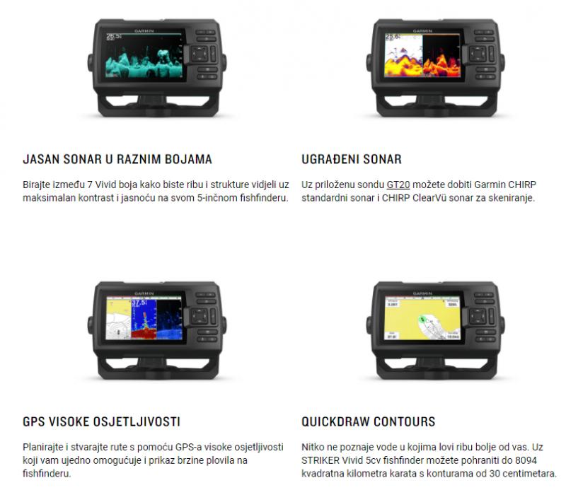 Find the Right Ice Transducer for Garmin Striker 4: 7 Must-Know Buying Tips for Ice Anglers