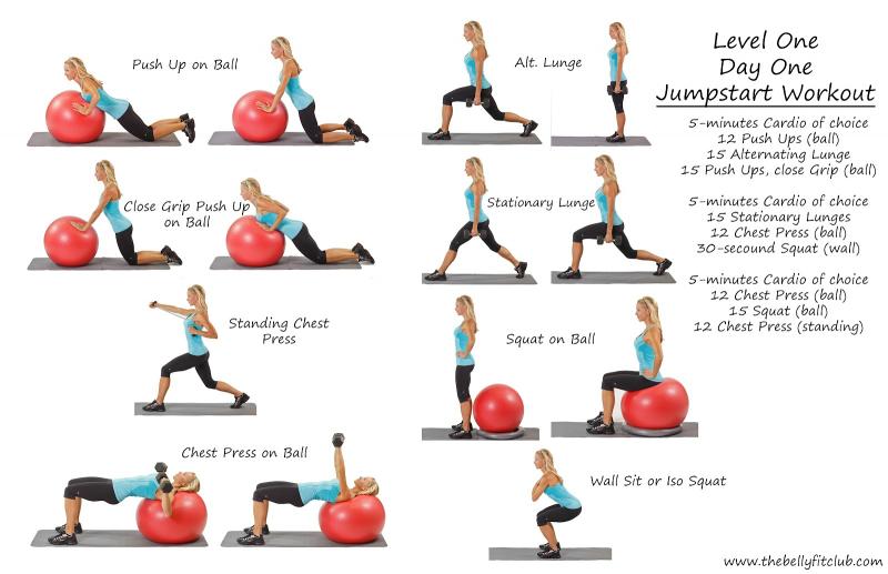 Find The Right Weighted Ball For Exercise & Fitness: Exercises And Uses For Weighted Yoga Balls