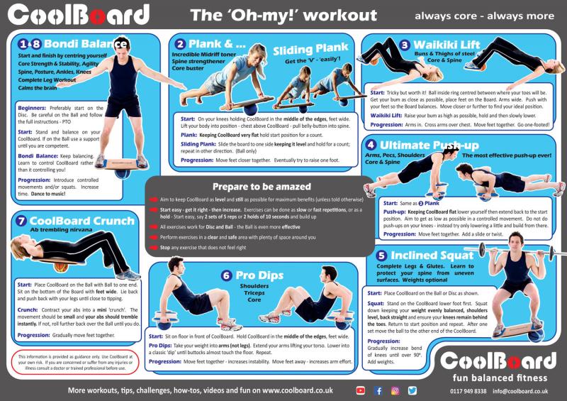 Find The Right Weighted Ball For Exercise & Fitness: Exercises And Uses For Weighted Yoga Balls
