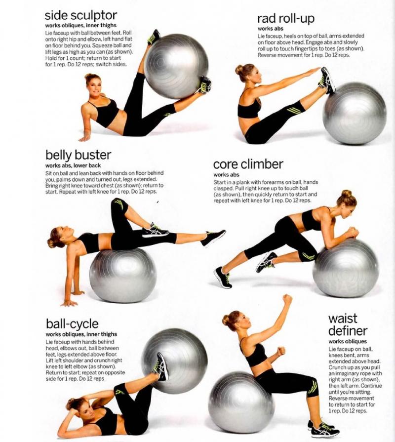 Find The Right Weighted Ball For Exercise & Fitness: Exercises And Uses For Weighted Yoga Balls