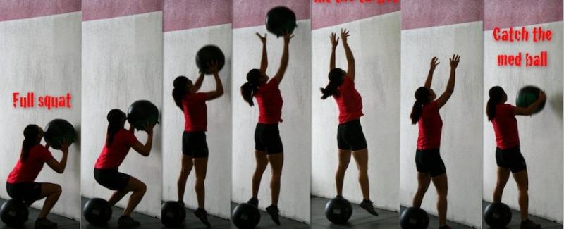 Find The Right Weighted Ball For Exercise & Fitness: Exercises And Uses For Weighted Yoga Balls