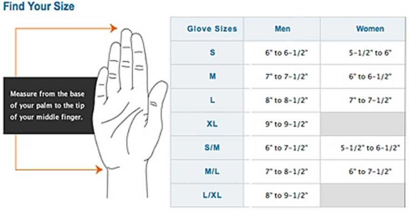 Find Your Perfect Lacrosse Glove Size with This Easy Guide