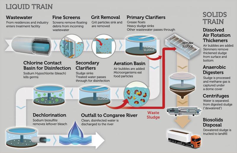 Finding Hidden Water Leaks in 2023: Must-Have Gadgets To Save Money