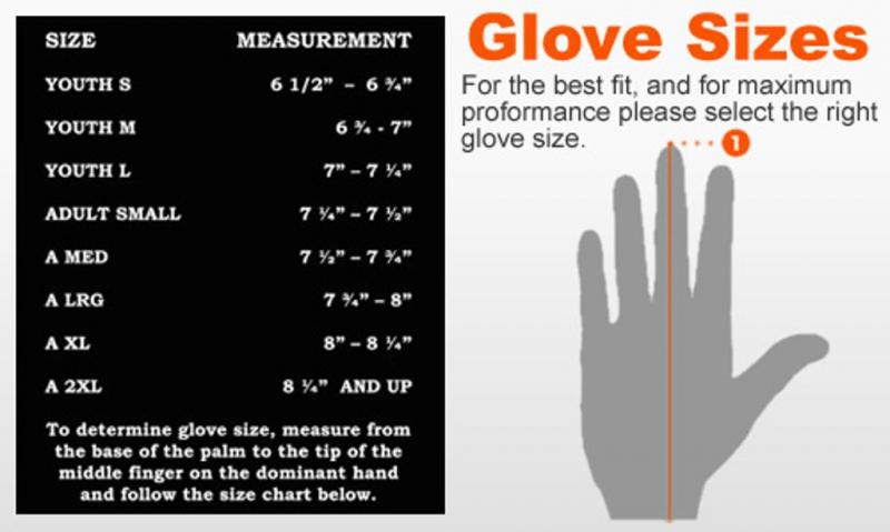 Finding Perfect Fit Lacrosse Gloves: Complete Youth Size Chart Guide