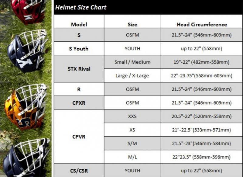 Finding Perfect Fit Lacrosse Gloves: Complete Youth Size Chart Guide