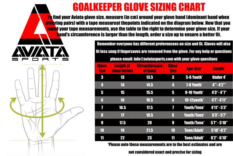 Finding the Best Goalie Glove for Your Game in 2023
