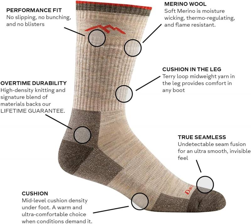 Finding The Best Merino Wool Socks For Men: Why You Should Only Wear Premium Wool Over The Calf