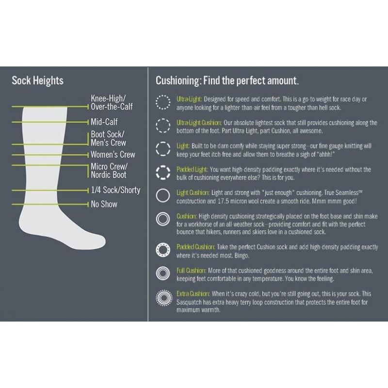 Finding The Best Merino Wool Socks For Men: Why You Should Only Wear Premium Wool Over The Calf