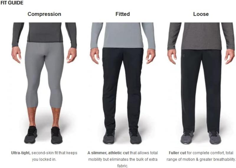 Finding The Perfect Fit: An In-Depth Guide To Under Armour Golf Pants