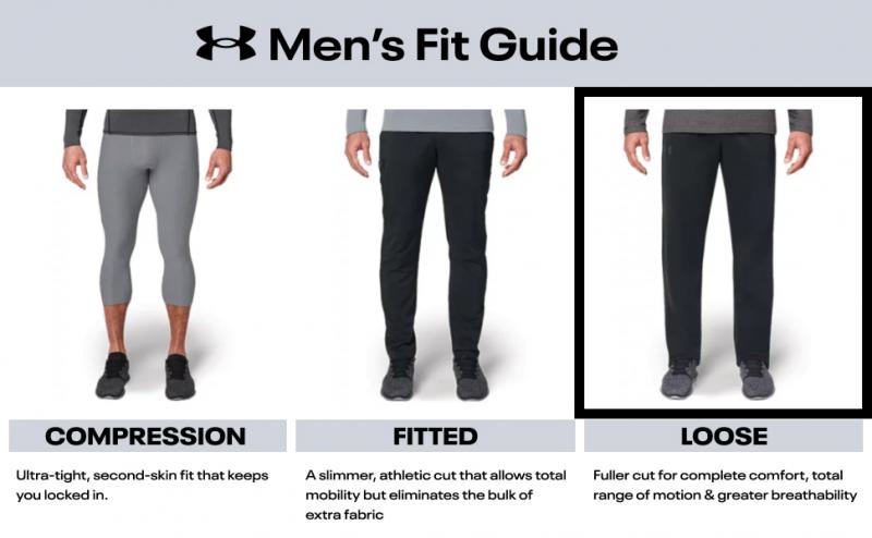 Finding The Perfect Fit: An In-Depth Guide To Under Armour Golf Pants